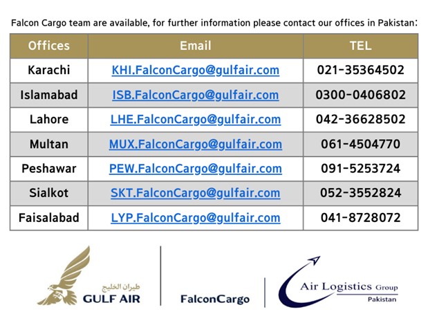 Gulf Air Shanghai Cargo Routes List.